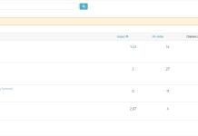 Cara Mencari Jurnal Terakreditasi SINTA